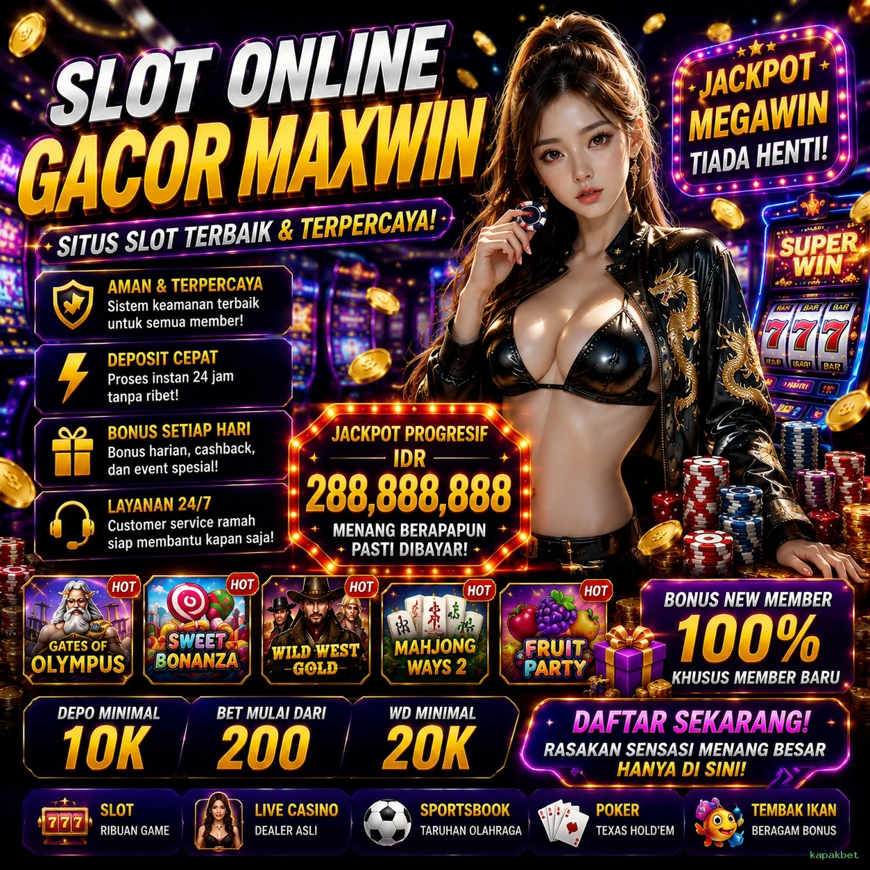 kapakbet Forum Pemain